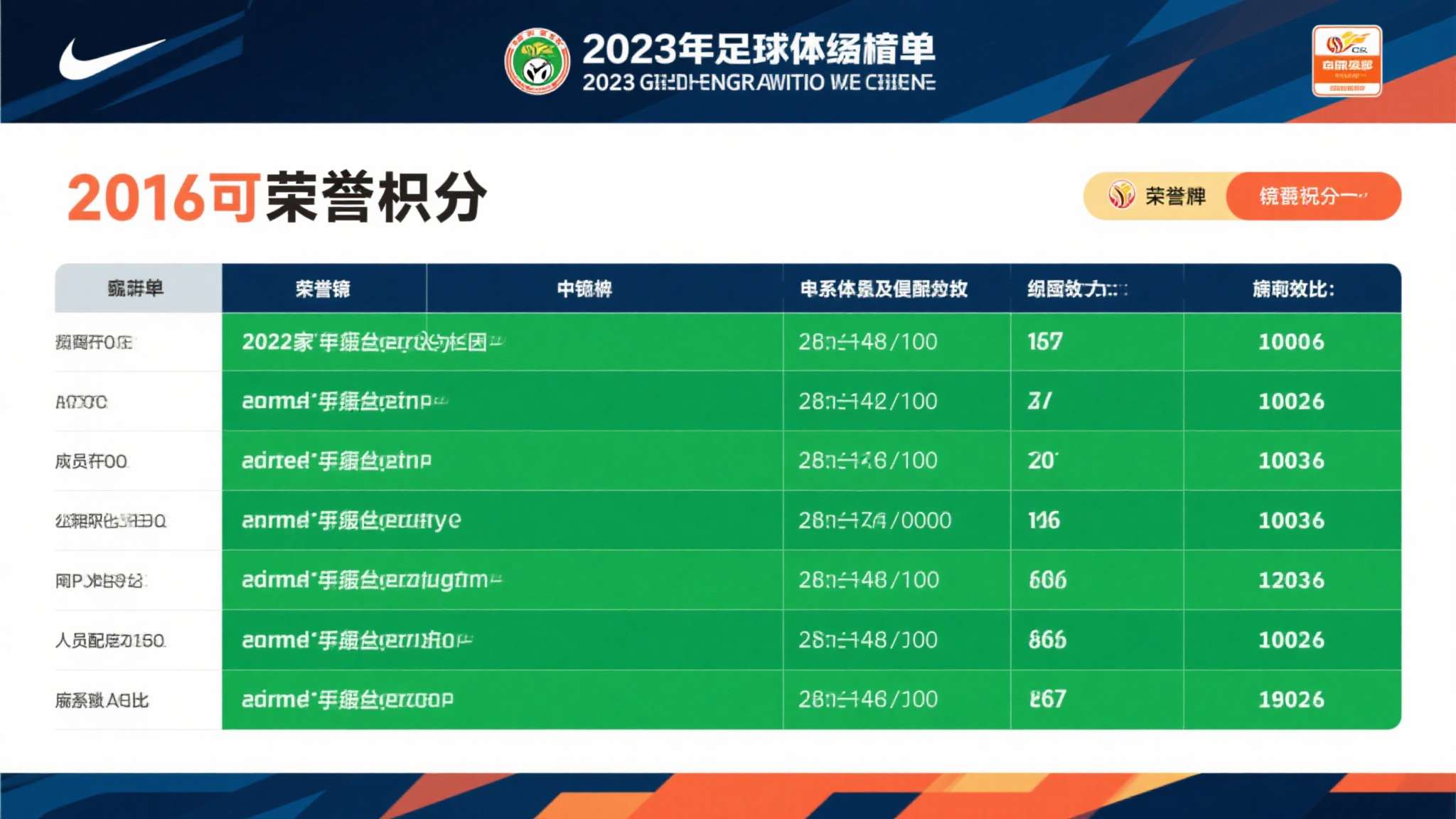 2026年第五届中青赛 2026年第五届中青赛